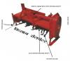 Agricultural Rotavator